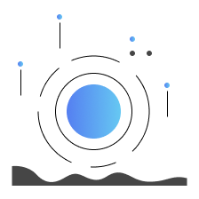 Project Testing